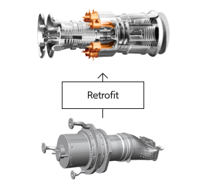 [수소 연소기 - FrameSheet] → Retrofit → [가스터빈]